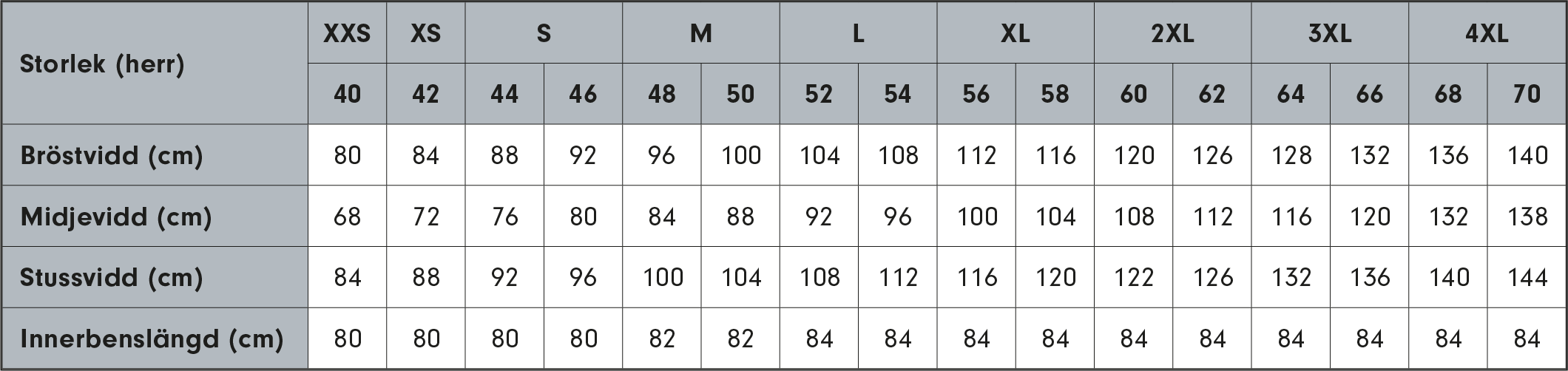 eddna_storleksguide_herr