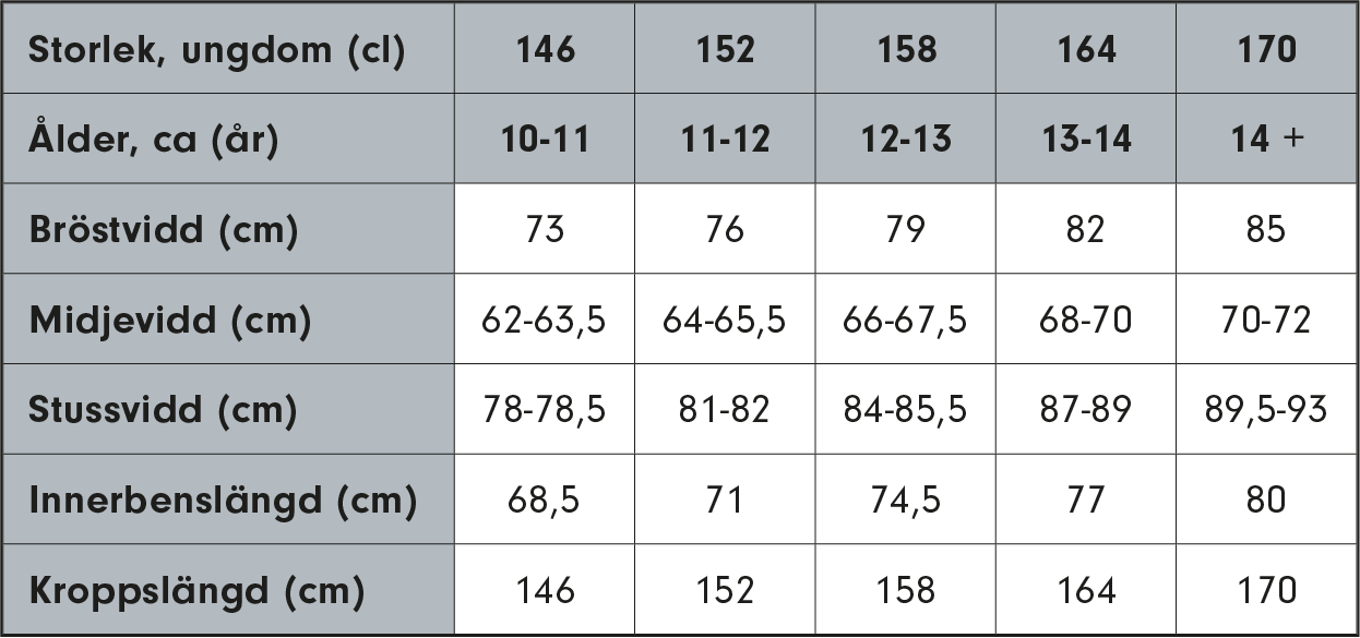 eddna_storleksguide_ungdom