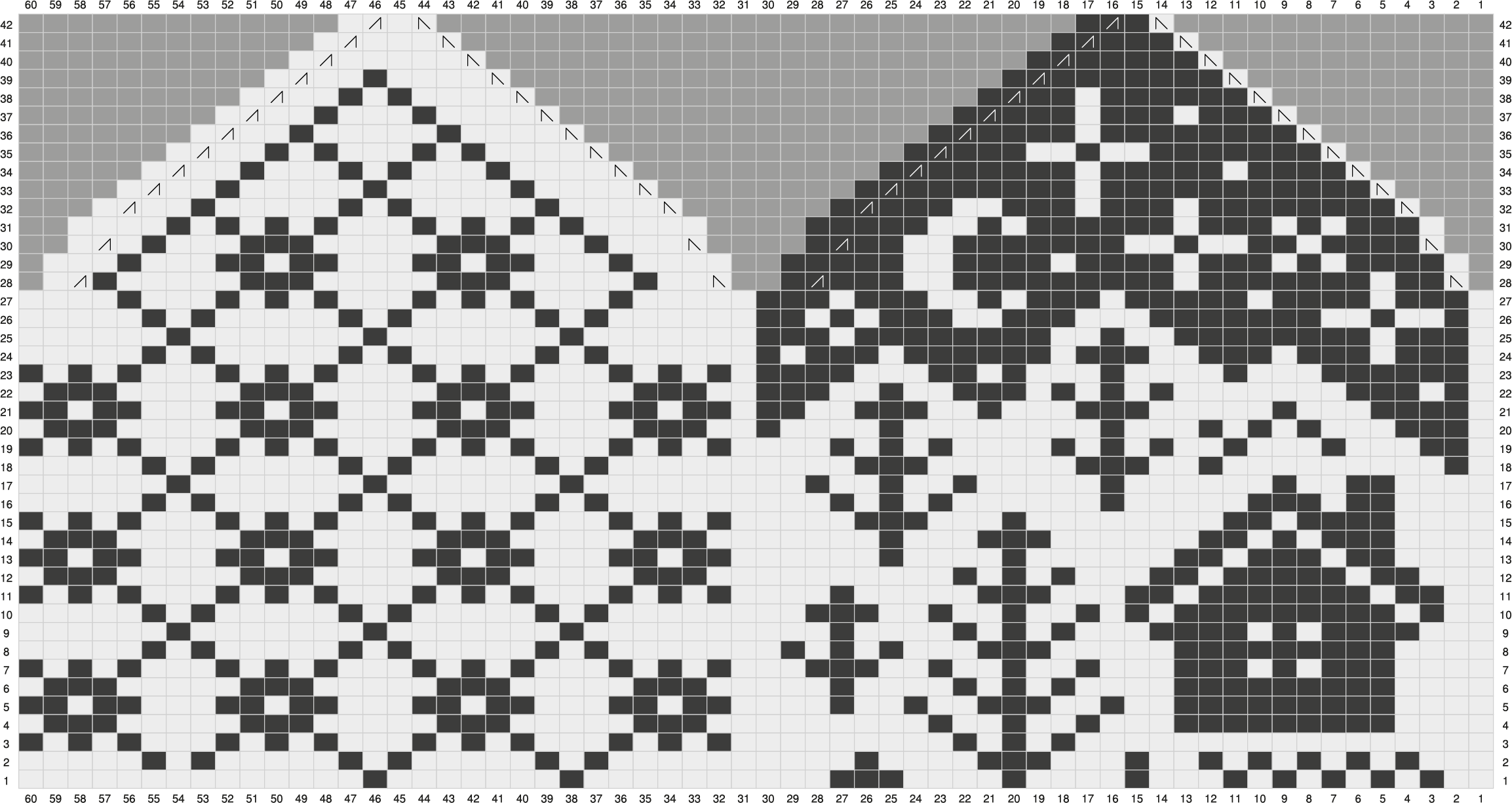 DIAGRAM B – vänster vante julvanten2024_diagram-B_v_nster