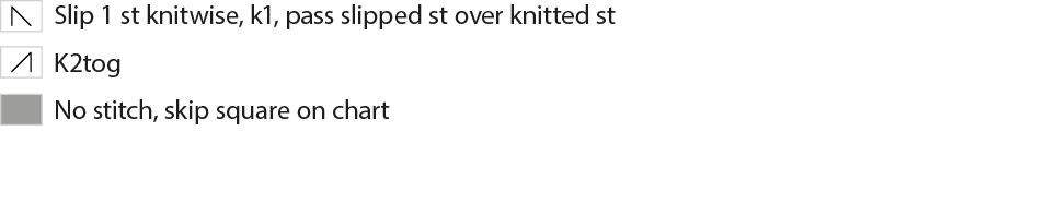 DIAGRAM B – vänster vante julvanten2024_diagram-tecken_ENG