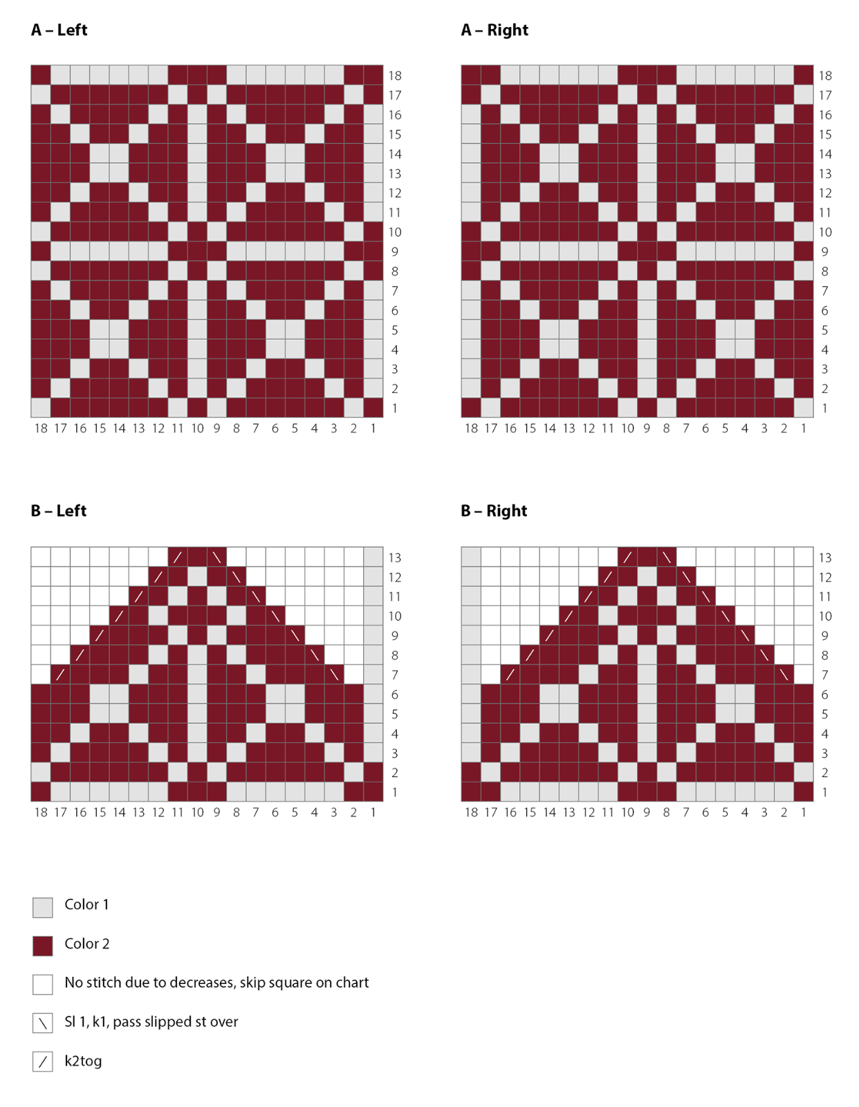 julvanten_diagram_blogg_del-2_e